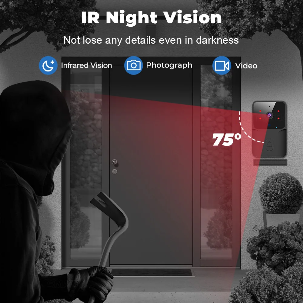 2026 WiFi Video Deurbel 1080P  - Smart Doorbell Wired recensie en prijs