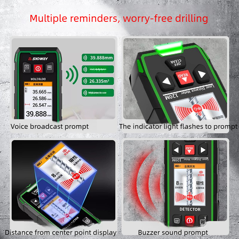 SNDWAY Multifunctionele wandsc - Water Leak Detector Wired recensie en prijs