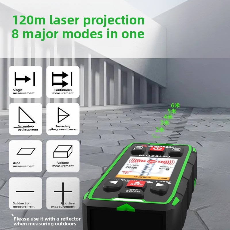 SNDWAY Multifunctionele wandsc - Water Leak Detector Wired recensie en prijs