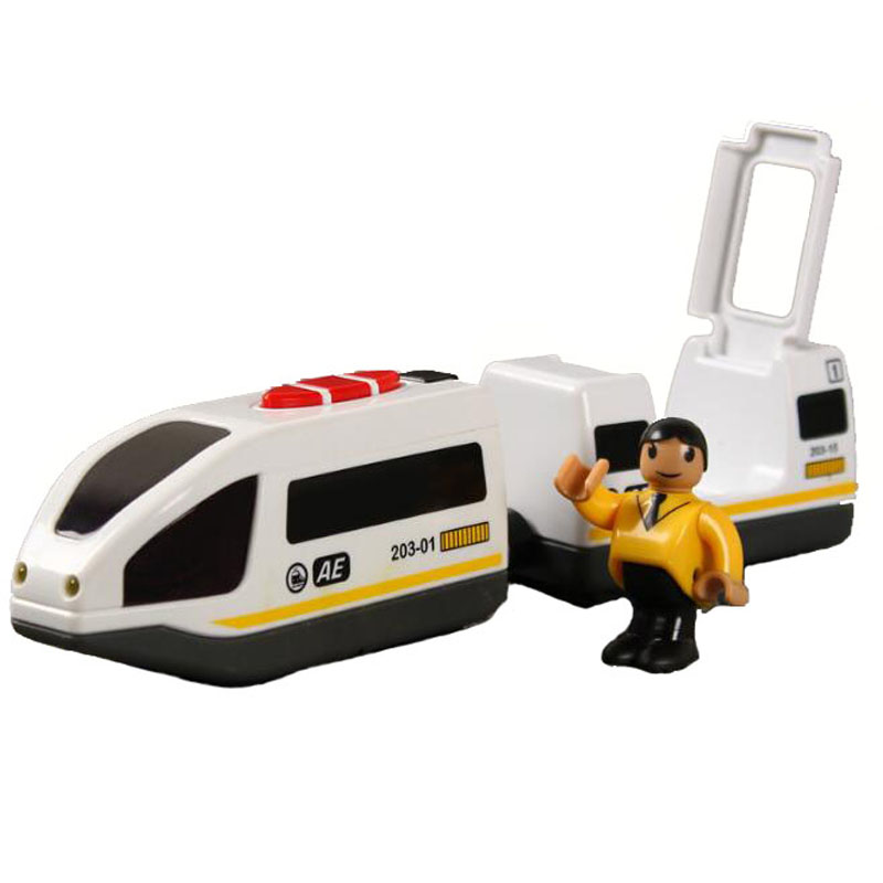 Houten RC Trein Spoorwegaccess - Home Automation Tutorial recensie en prijs