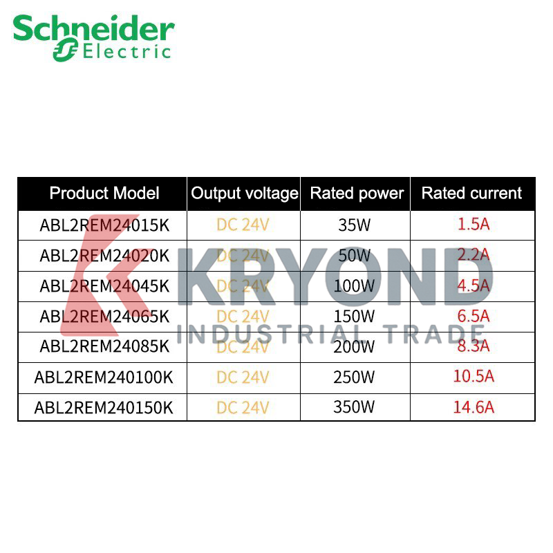 Schneider Electric ABL2REM2404 - Home Automation Systems Diy recensie en prijs