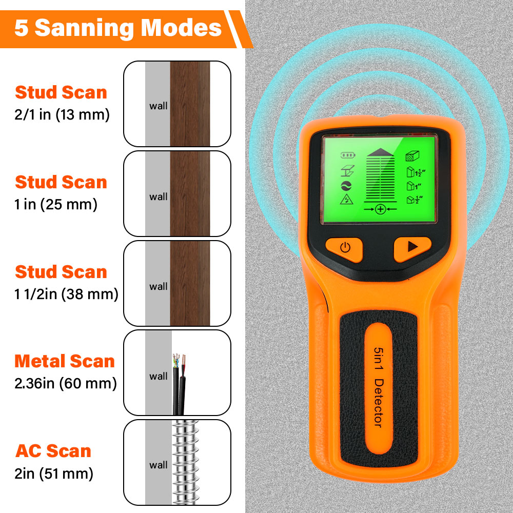 Handheld 5-in-1 digitale wandd - Water Leak Detector Wired recensie en prijs