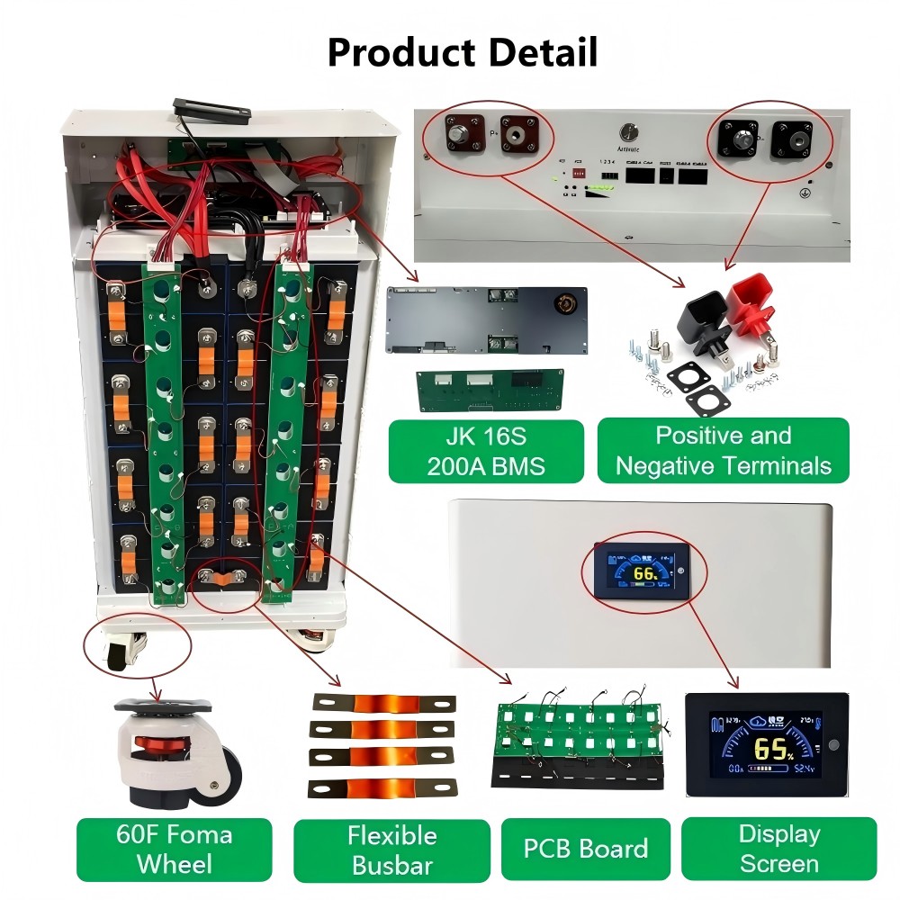 Xiho 51.2V 280Ah Lifepo4 Batte - Home Automation Systems Diy recensie en prijs