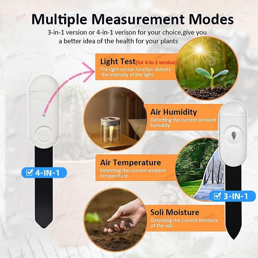 Zigbee Bodemvochtsensor Meter  - Home Automation Ideas recensie en prijs