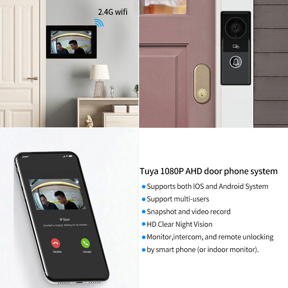 7/10 Inch Video-intercom 1080P - Smart Doorbell Wired recensie en prijs
