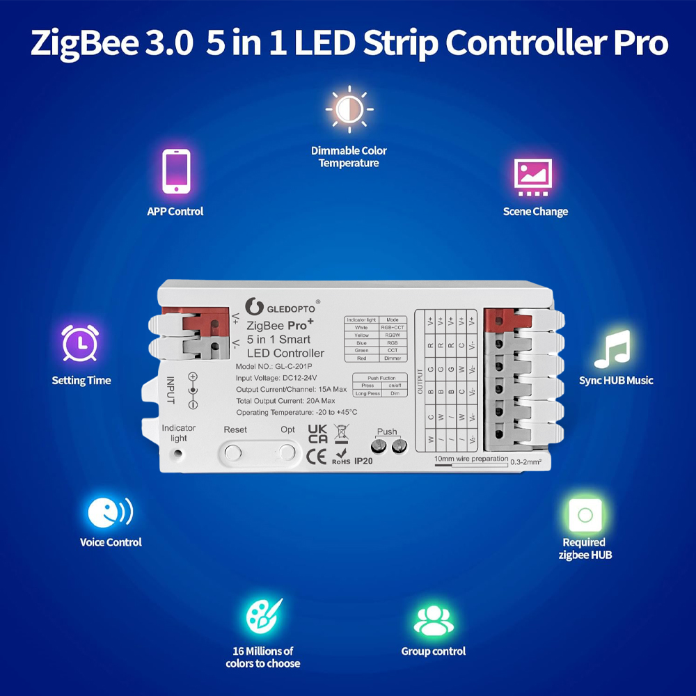 Slimme ZigBee 3.0 LED-controll - Zigbee Coordinator Stick recensie en prijs