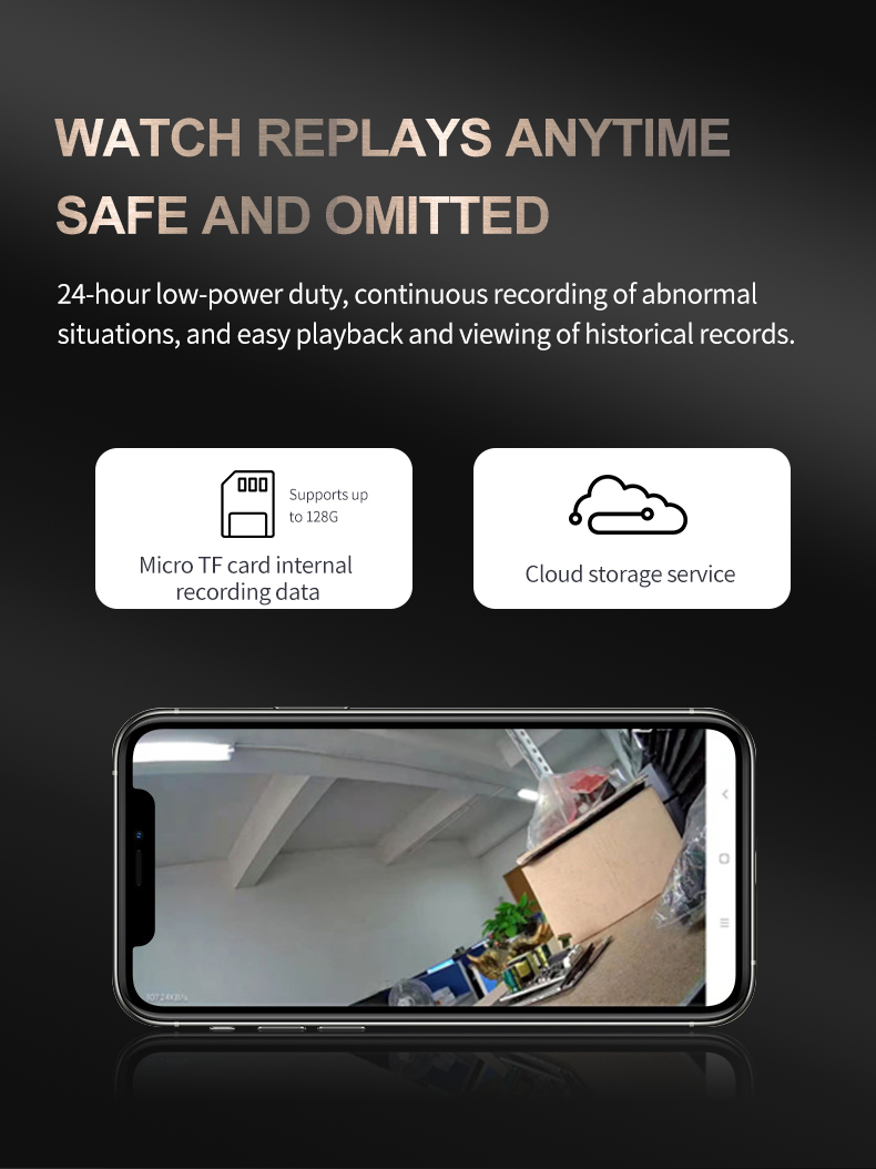 Smart Tuya App Beveiliging Opt - Smart Doorbell Wired recensie en prijs