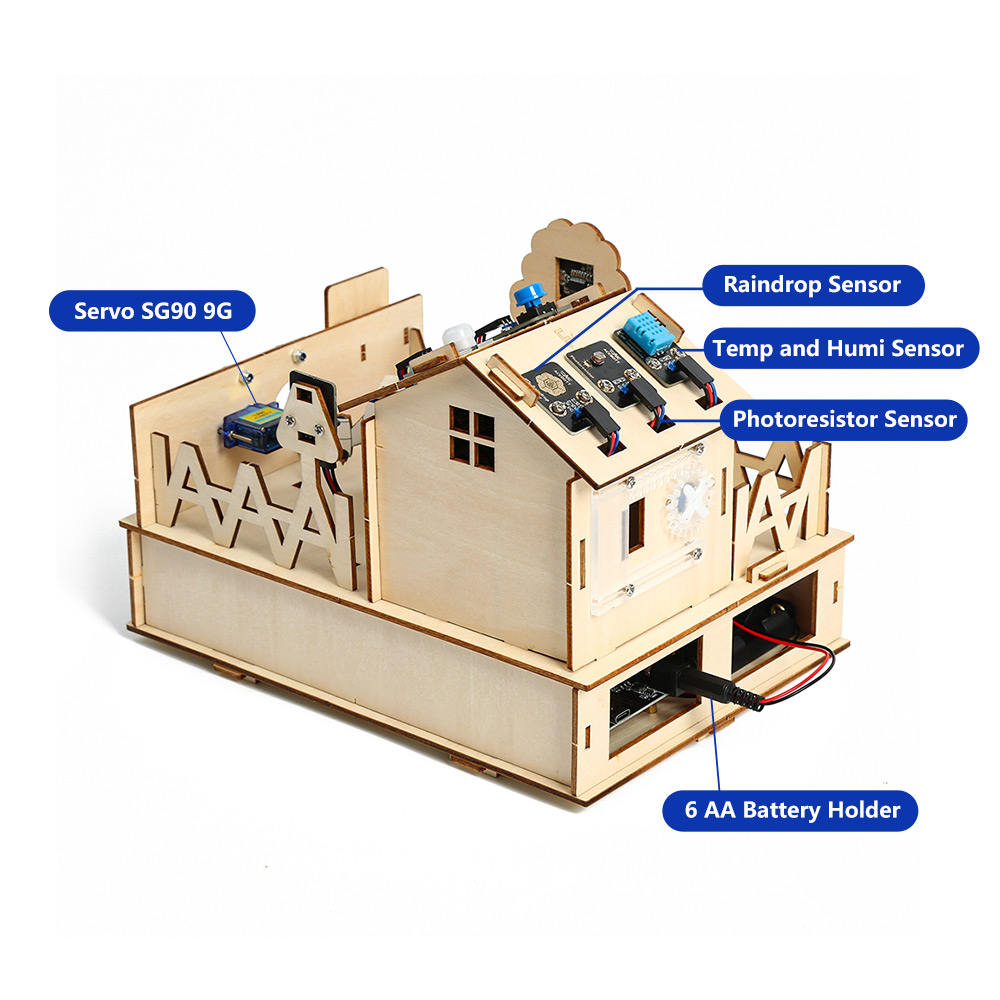 Acebott Diy Smart Home Kit Voo - Home Automation Tutorial recensie en prijs