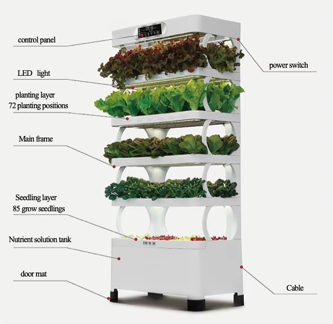 Hydrocultuur geautomatiseerd k - Home Automation Diy recensie en prijs